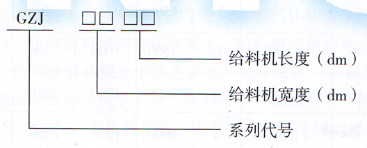 GZJ箱式振動(dòng)給料機(jī)型號說明圖
